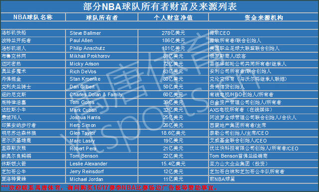 中國女足的