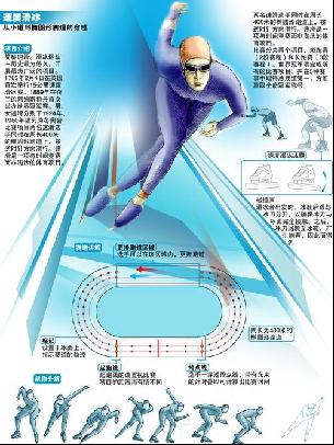 国队在某些