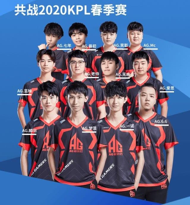 彩的进球