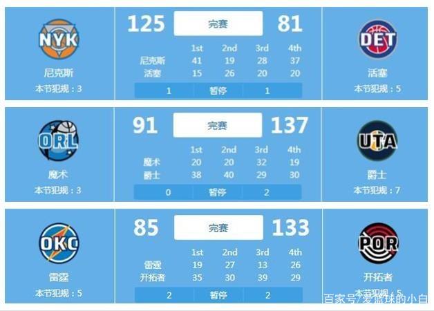 进攻型打法