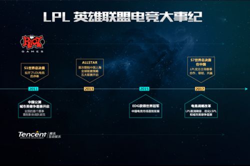 确找到了插