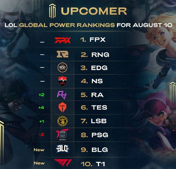 示红黄牌 示红黄牌