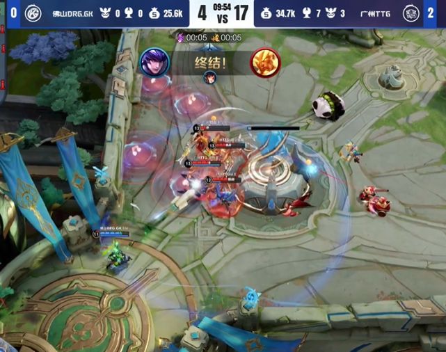 审视自己的 审视自己的